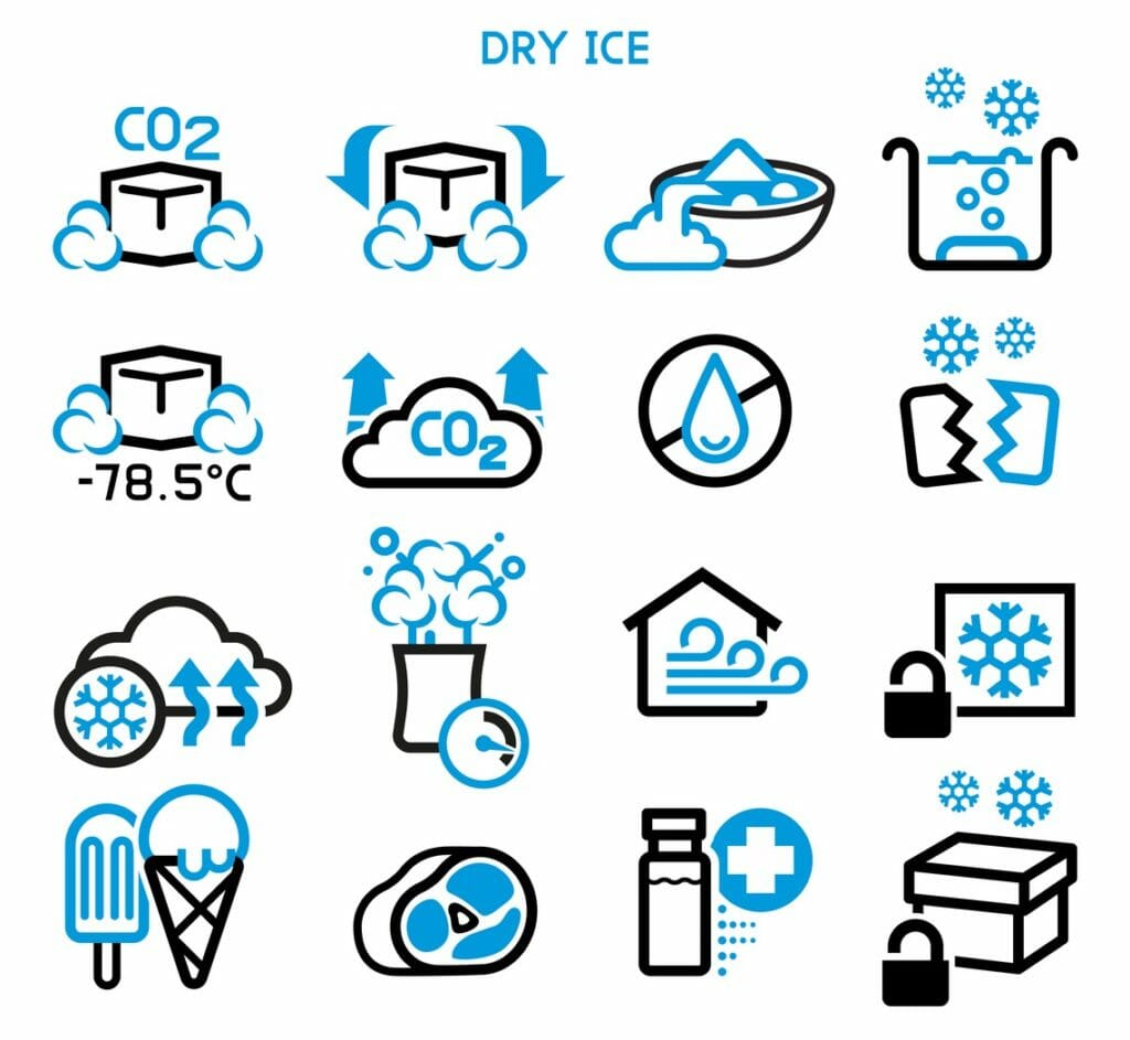 Trockeneis in schematischen Grafikicons